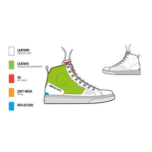 REV'IT! Arrow Motorcycle Shoes (Sections of the Shoe)